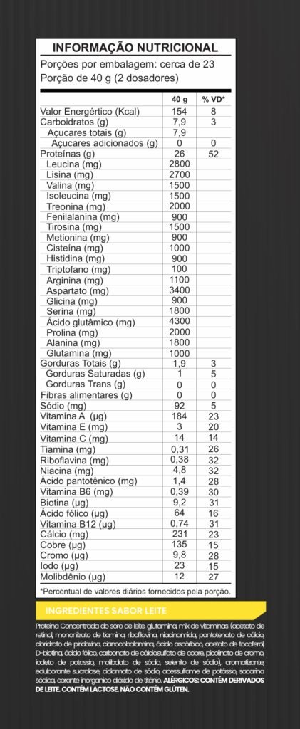 Tabela Nutricional Sabor Leite